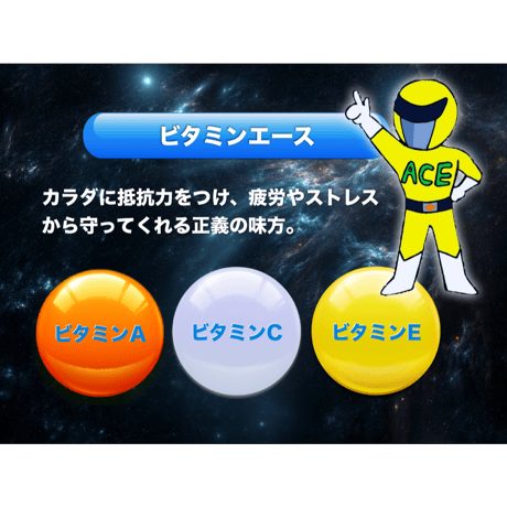 受験に勝つための食事（for Win）