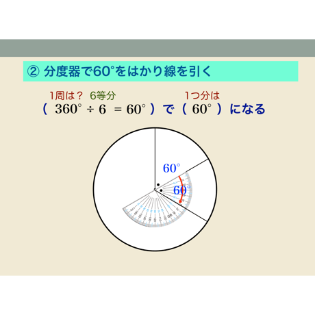 正多角形をプログラムを使ってかこう（for Mac）