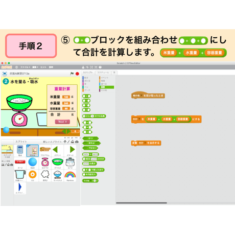 パピスタシリーズB（B分類 家庭科）パッケージ版