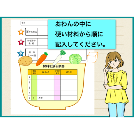 パピスタシリーズB（B分類 家庭科）パッケージ版