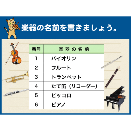 パピスタシリーズB（B分類 音楽）パッケージ版