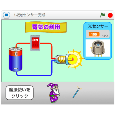 パピスタシリーズA（必修A分類３科目）パッケージ版