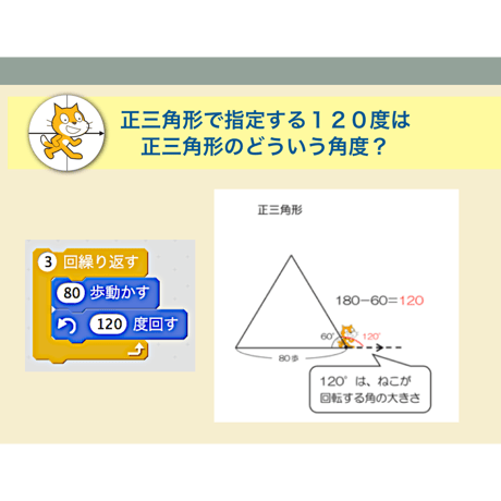 パピスタシリーズA（必修A分類３科目）パッケージ版