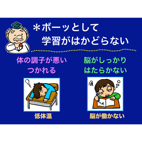 早ね早おき朝ごはん（for Mac）