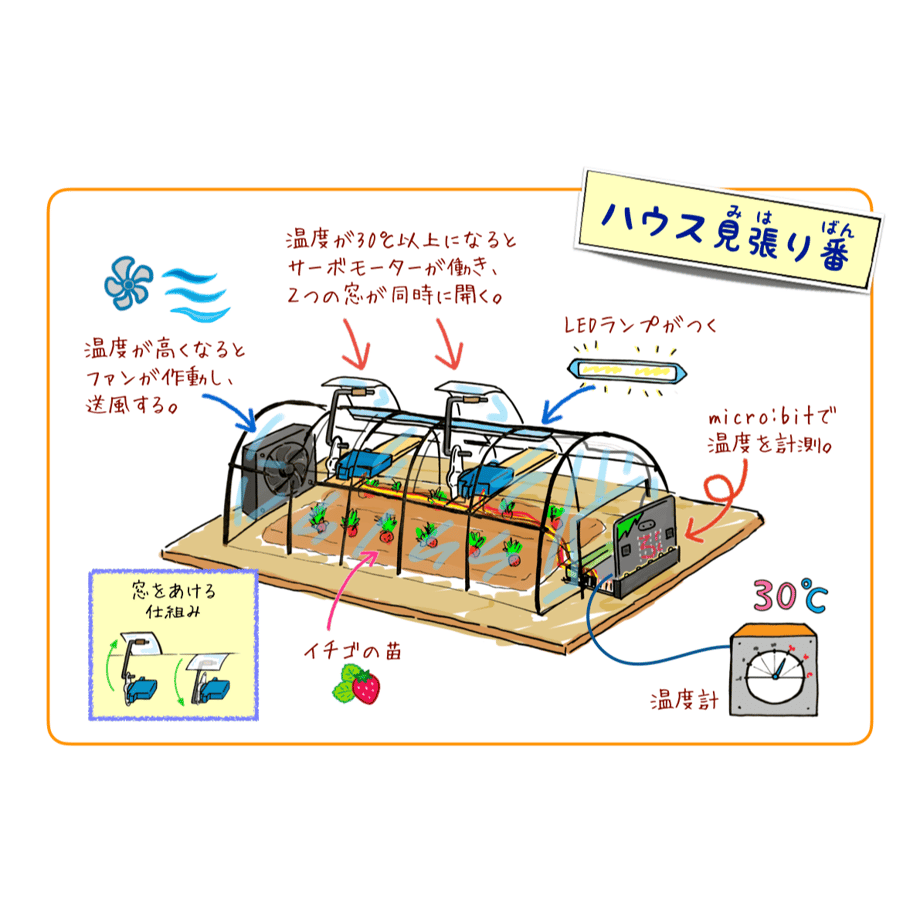5d41b53d8e69191d0a18d588