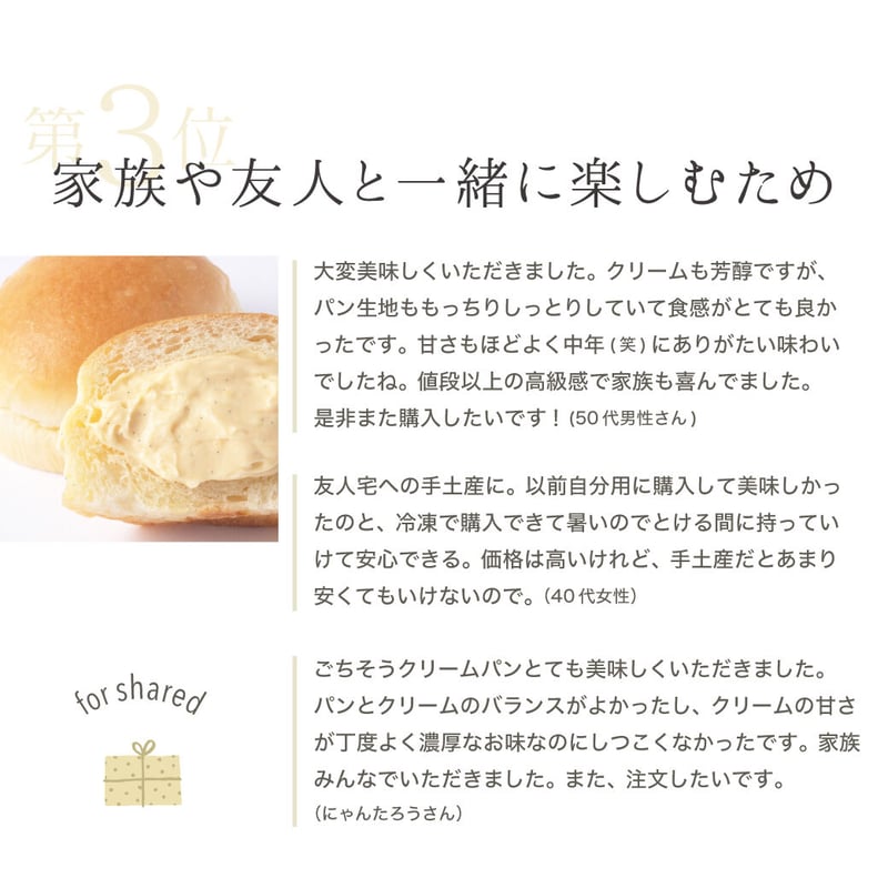 ケーキとして楽しめる『ごちそうクリームパン』セット | サンクレール