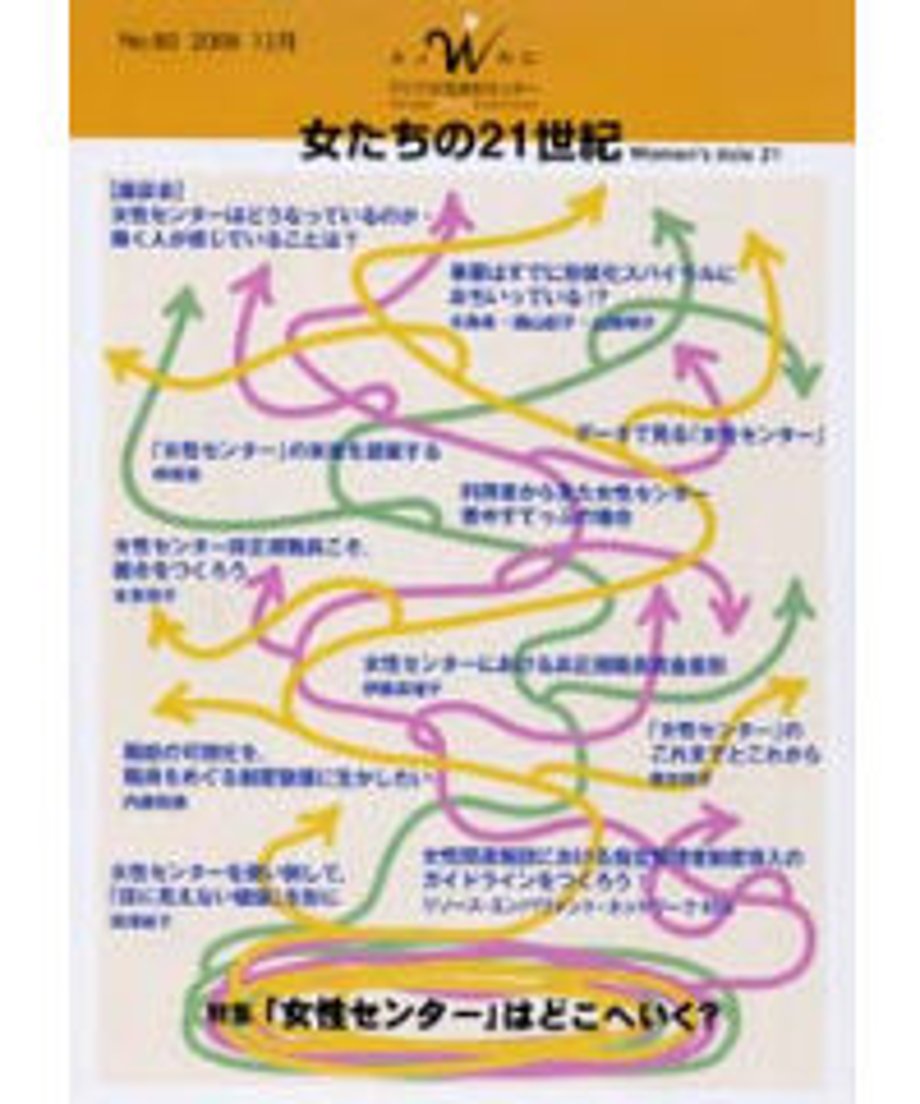 6274a5b2b5285a52c906d805