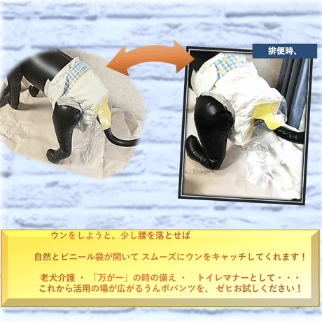 着用方法