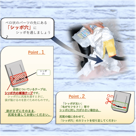着用方法