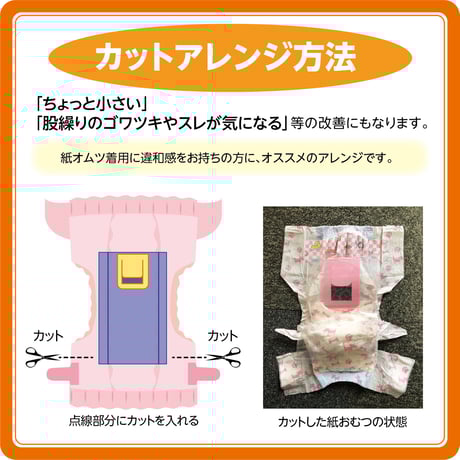 カットアレンジ方法