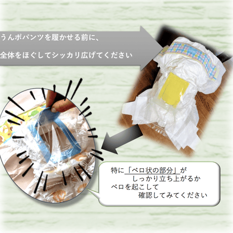 着用方法