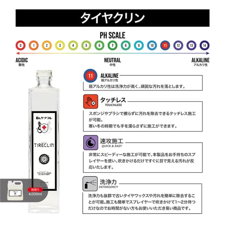 スパシャン タイヤクリン 500ml タイヤクリーナー 2倍希釈