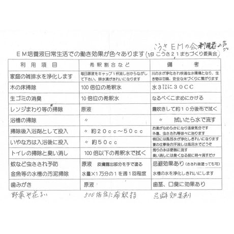 EM培養液　2ℓ