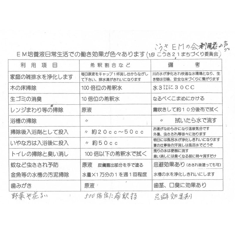 EM培養液 2ℓ | ろくじ館ストア