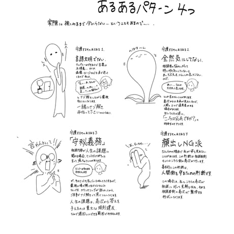霊視カウンセリング[30分](オンライン)