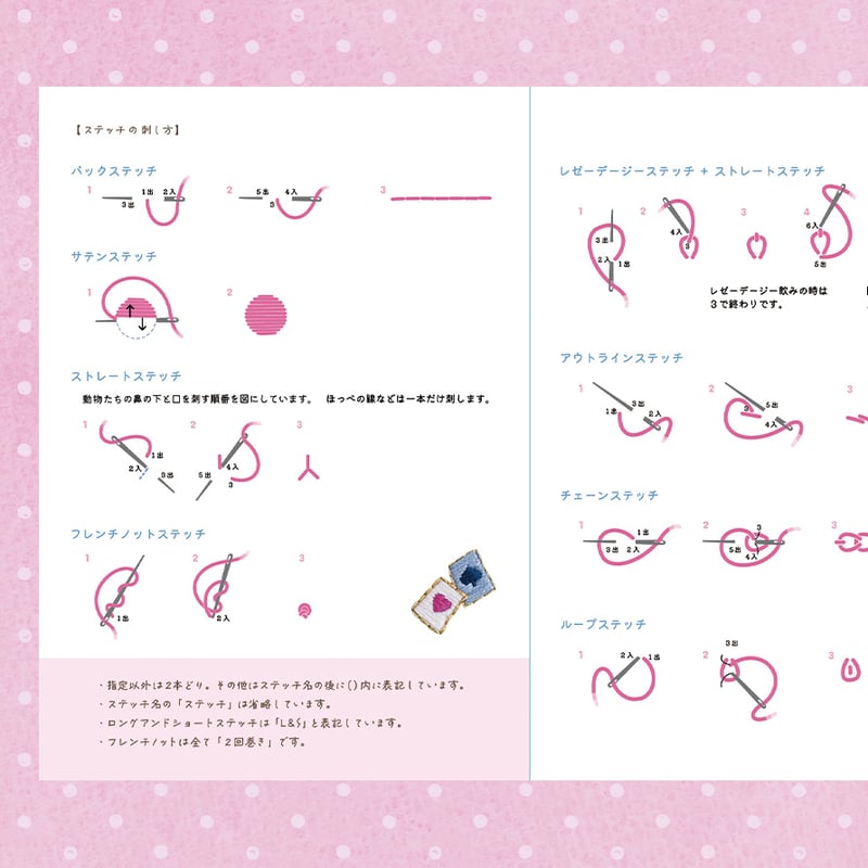 ミニ刺繍図案集『おとぎの森のアリス』 | spica-pika
