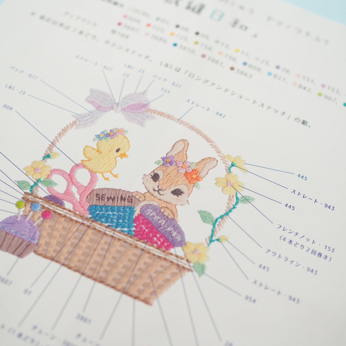 刺繍かんづめ mint（刺繍道具セット・図案付き） | spica-pika