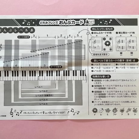 どれみフレンズ　おんぷカード