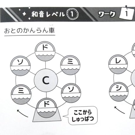 和音ドリル　レベル1