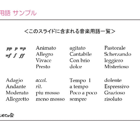 ピアノオンラインレッスン対応　パワーポイント教材　1小節問題集