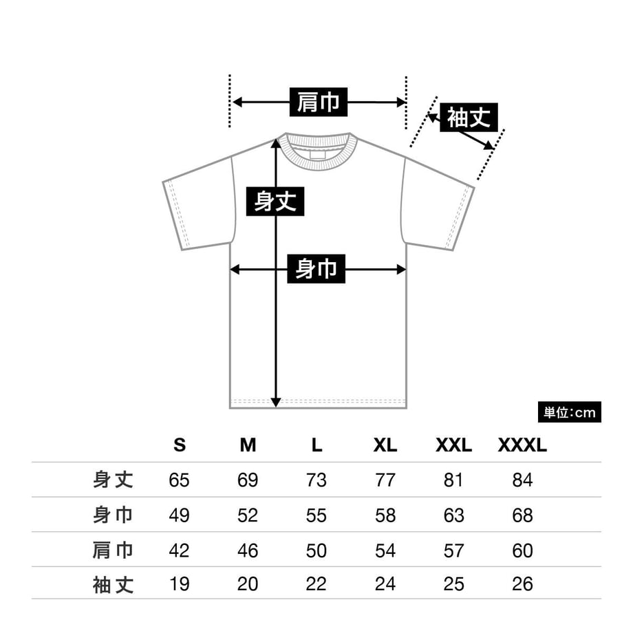 5d25d3078e69193a1cdbc8e3