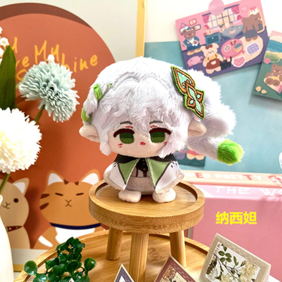 654c539165f665002d5ab056