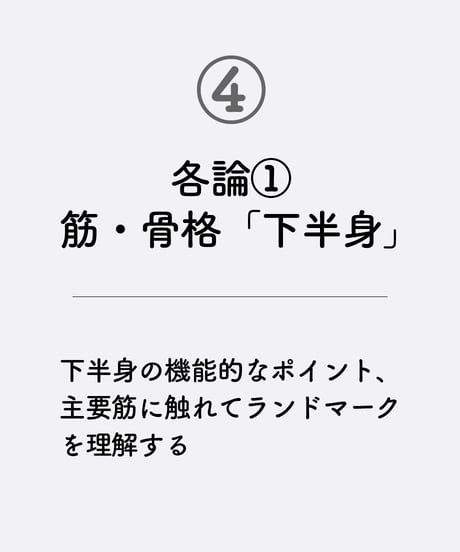 【身体のしくみ講座】　〜カラダを立体的に捉える解剖学〜