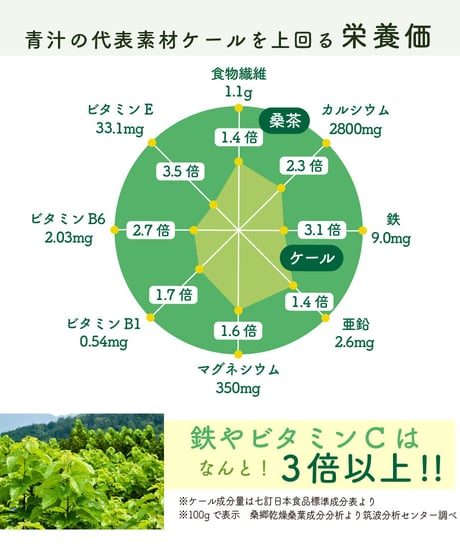 【定期便月1定期便】wa-KUWA-ku茶　1袋（1.5g×30包）