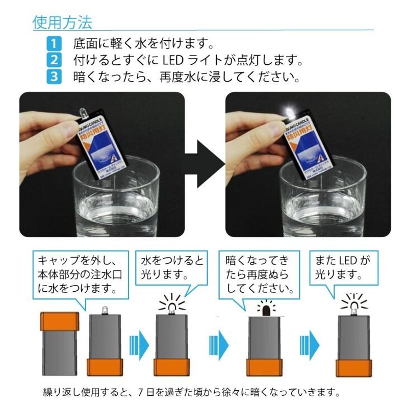 アクモキャンドル「停電用灯」※拡散光 | DMS-TAKIZAWA onlinestore.