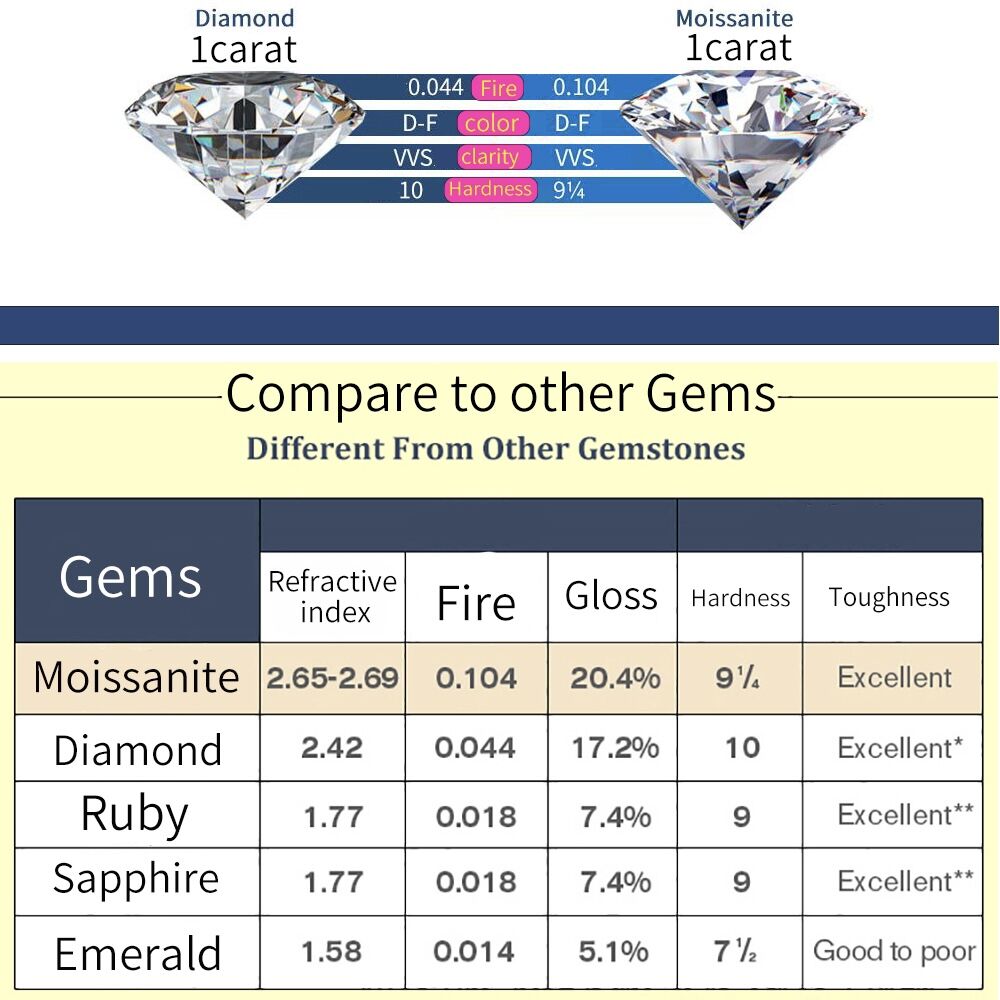 Porte-Bonheur | GRACE PEARL STORE