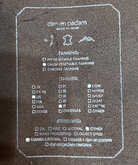 mini wallet ➖ Ribera ➖