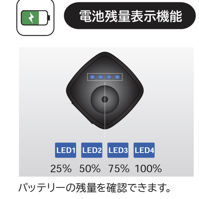エマージェンシーライト （防災ライト） PR-HUG-E250A モバイル