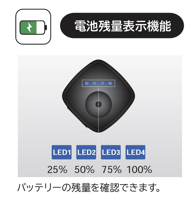 エマージェンシーライト （防災ライト） PR-HUG-E250A モバイル