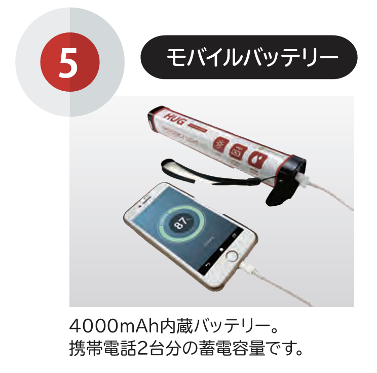 エマージェンシーライト （防災ライト） PR-HUG-E250A モバイル