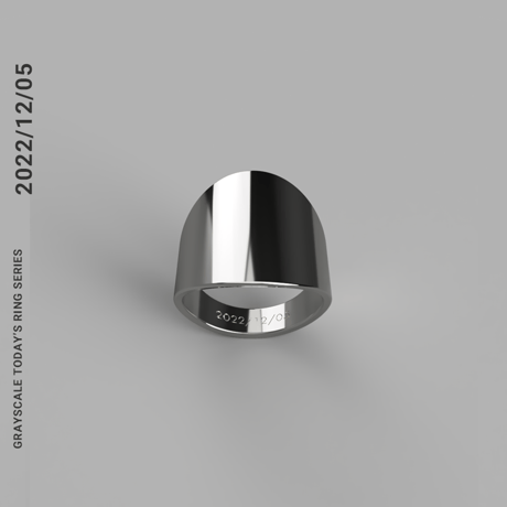 2022/12/05  [TODAY’S RING SERIES]　Revival 2025