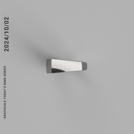2024/10/2  [TODAY’S RING SERIES]　Revival 2025