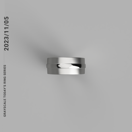 2023/11/5  [TODAY’S RING SERIES]　Revival 2025