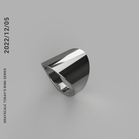 2022/12/05  [TODAY’S RING SERIES]　Revival 2025