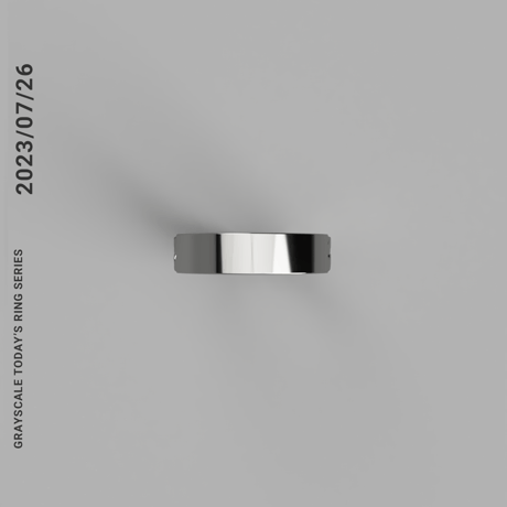 2023/7/26  [TODAY’S RING SERIES]　Revival 2025