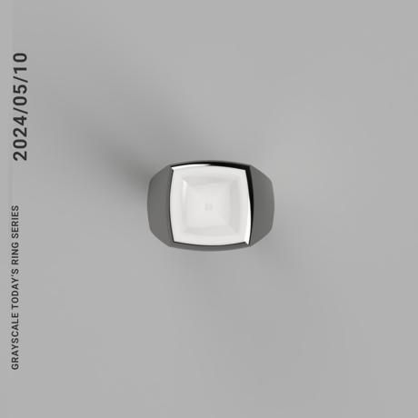 2024/5/10  [TODAY’S RING SERIES]　Revival 2026