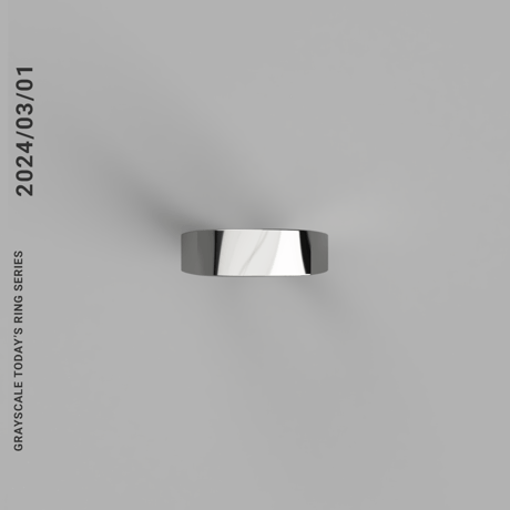 2024/3/1  [TODAY’S RING SERIES]　Revival 2026
