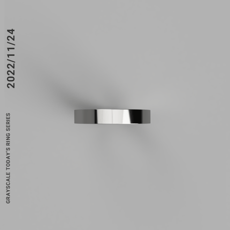 2022/11/24  [TODAY’S RING SERIES]　Revival 2025
