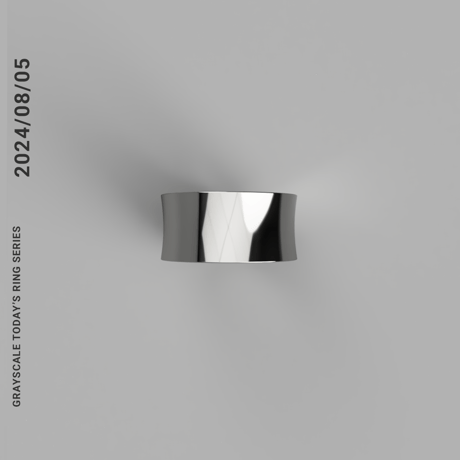2024/8/5  [TODAY’S RING SERIES]　Revival 2025
