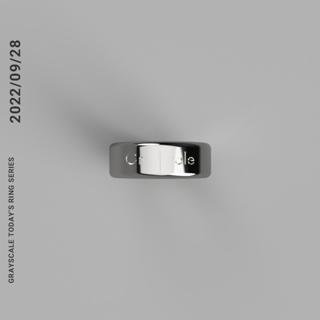 2022/9/28  [TODAY’S RING SERIES]　Revival 2025