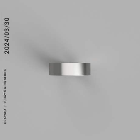 2024/3/30  [TODAY’S RING SERIES]　Revival 2026