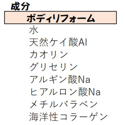 天香石　気の力　温花泉 天香石 氣の力 温花泉ボディリフォーム（110g） | エパック STORE
