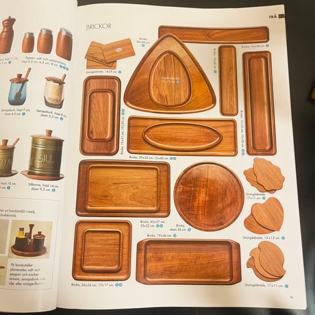 《RETRO》雑誌 RETRO：Karl Holmberg / Sylvia Sylvia Leuchovius陶板　特集回　2019年　＃5