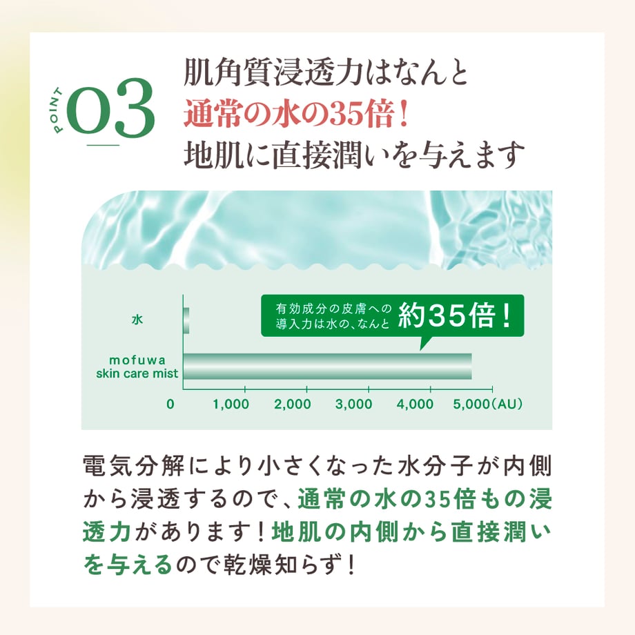 662082e19bd8740453c40b3e