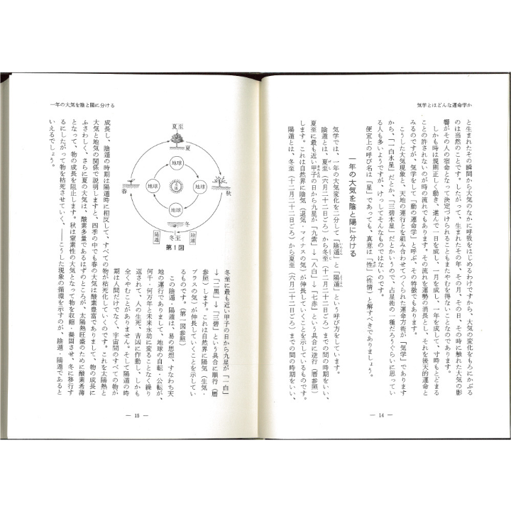 気学の知識 | 暦(こよみ)の神宮館オンラインショップ