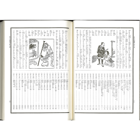 永代大雑書万暦大成
